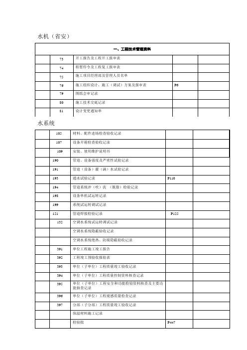 空调竣工资料目录