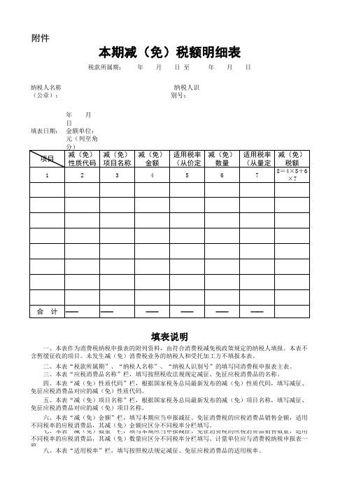 消费税本期减(免)税额明细表