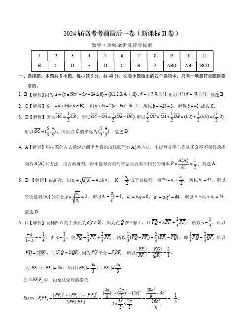 数学-2024届高考考前最后一卷(新课标II卷)(全解全析及评分标准)