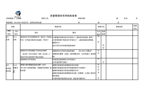 仓储部内审检查表(汇编)