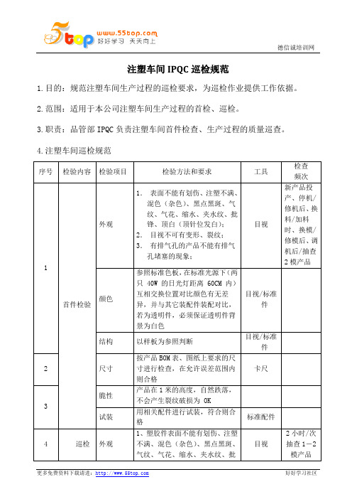 注塑车间IPQC巡检规范