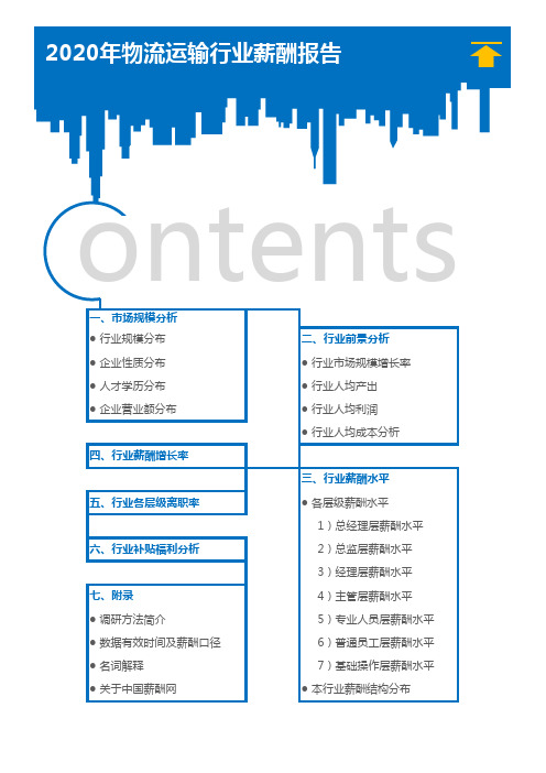 2020年物流运输行业薪酬报告(调查报告)