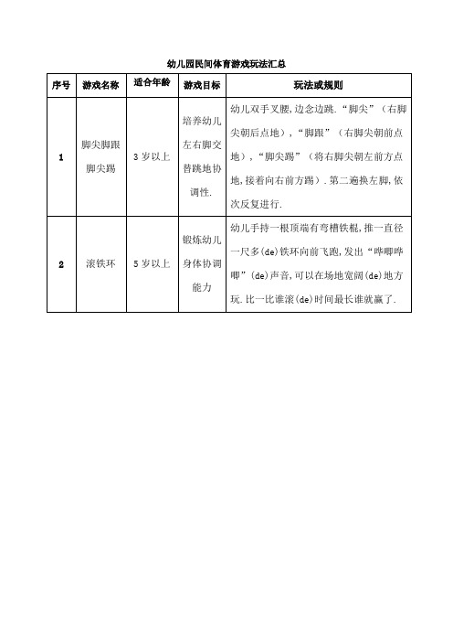 民间游戏玩法汇总