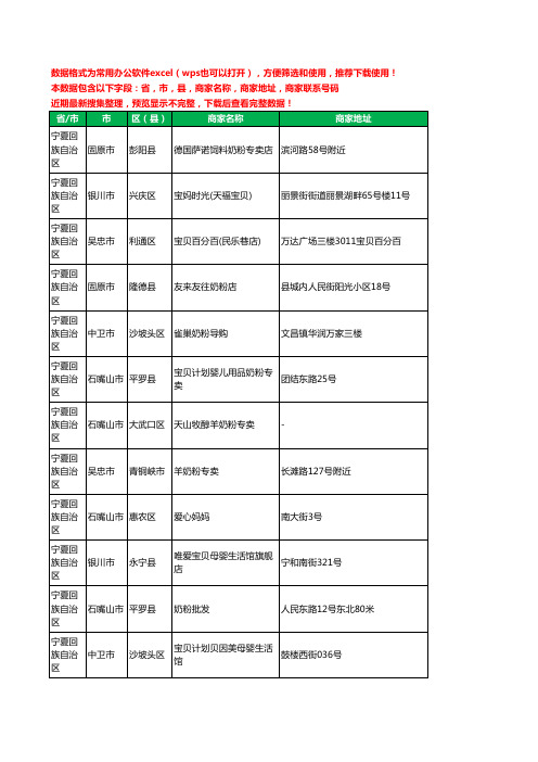 2020新版宁夏回族自治区奶粉工商企业公司商家名录名单黄页联系电话号码地址大全21家