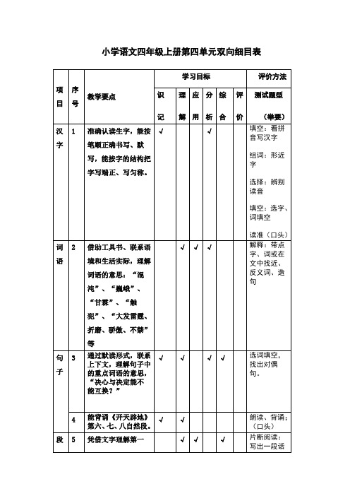 四年级上册第二单元双向细目表