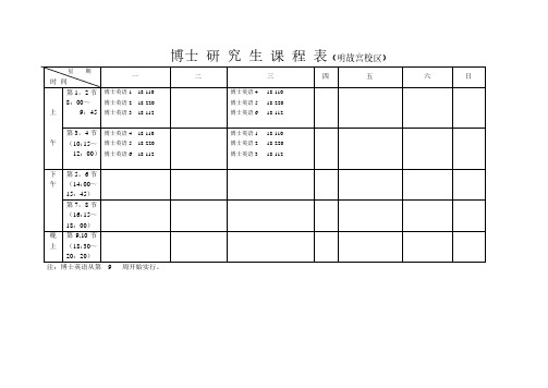 2014级硕士 研 究 生英语 课 程 表(明故宫校区)  ….pdf