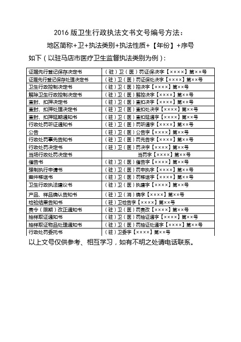 2016版卫生行政执法文书文号编号方法