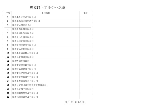 青岛规模以上工业企业名单