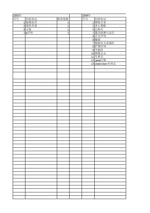 【计算机应用】_m序列_期刊发文热词逐年推荐_20140726