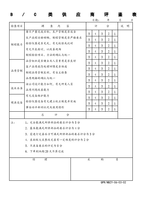 B／C类供应商评鉴表