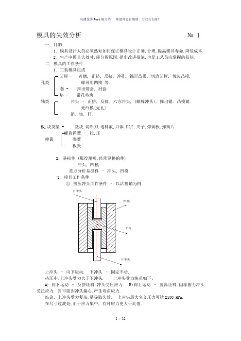 模具的失效分析