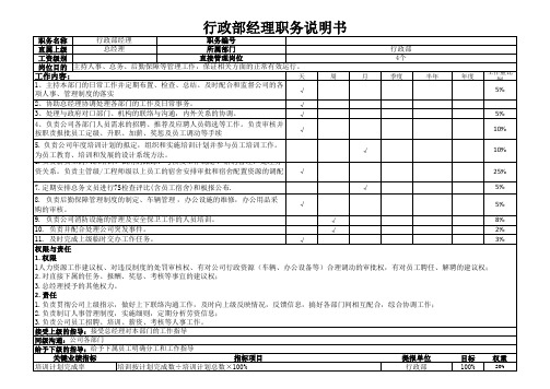 行政部组织架构及职务说明书汇总