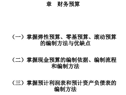 财务预算体系介绍(PPT 55张)