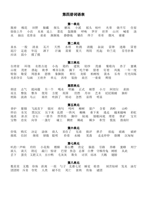 第四册词语1