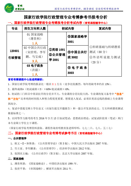 国家行政学院行政管理专业考博复习资料-育明考博