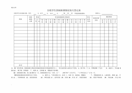 精选--学生因病缺课情况每天登记实用表.docx