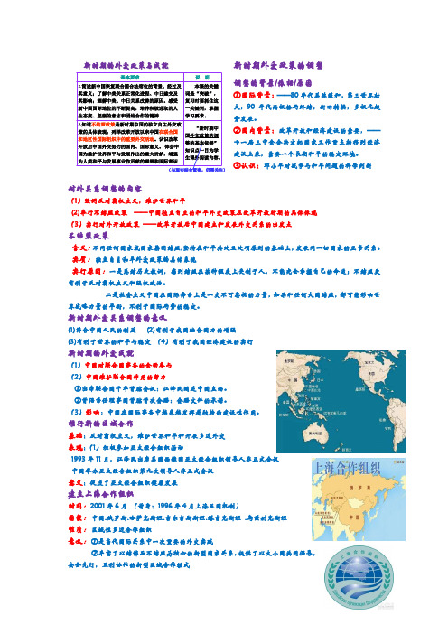 新时期外交政策的调整