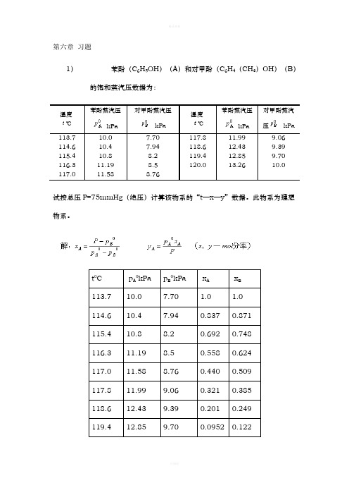 南工大化工原理第六章 习题解答