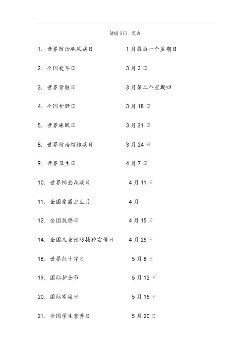 健康节日一览表