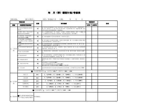 施工员绩效考核指标