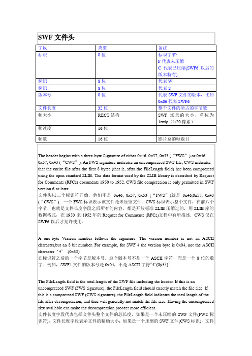 Flash文件格式