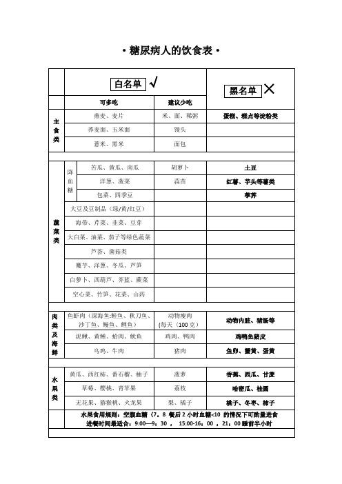 【精】糖尿病人的饮食表大全