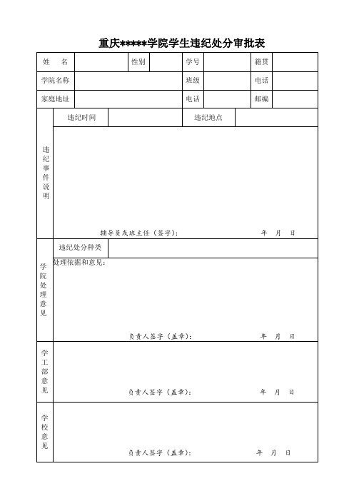 学生违纪处分审批表