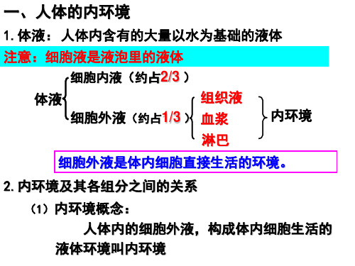 人体内环境的稳态及其事例(校)