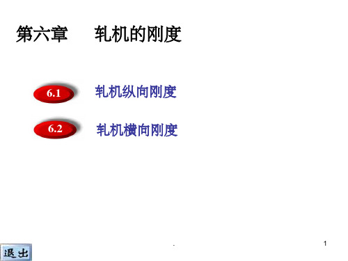 轧机的刚度