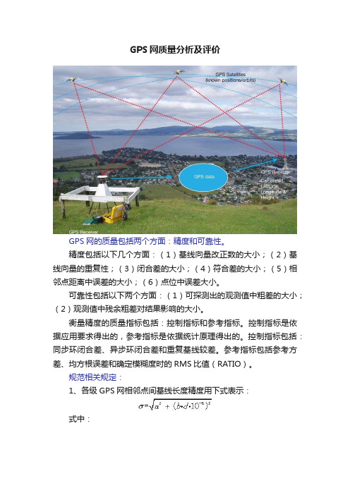 GPS网质量分析及评价