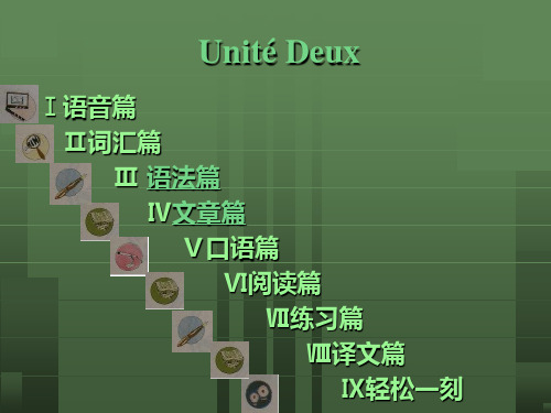 新大学法语1Unit2课件