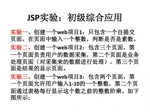 JSP实验：JSP标签的使用