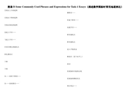 附录B《会让你在IELTS写作与口语考试中更像一个Native Speaker的纯正英式短语和句型1000条》