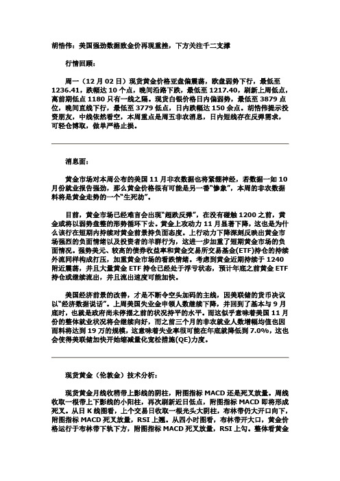 胡悎伟：美国强劲数据致金价再现重挫,下方关注千二支撑