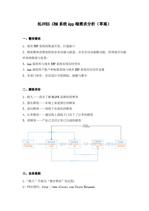 BLOVES_CRM系统App端需求分析报告