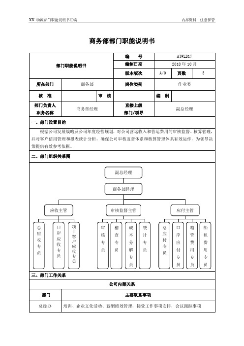 商务部部门职能说明书