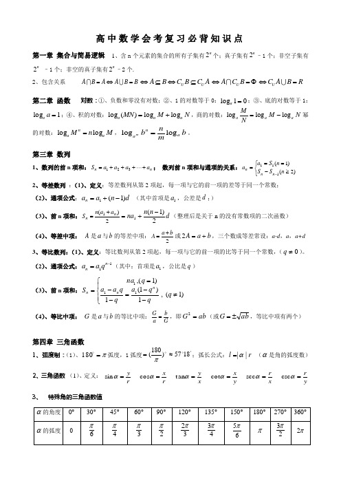 高中数学会考复习必背知识点 