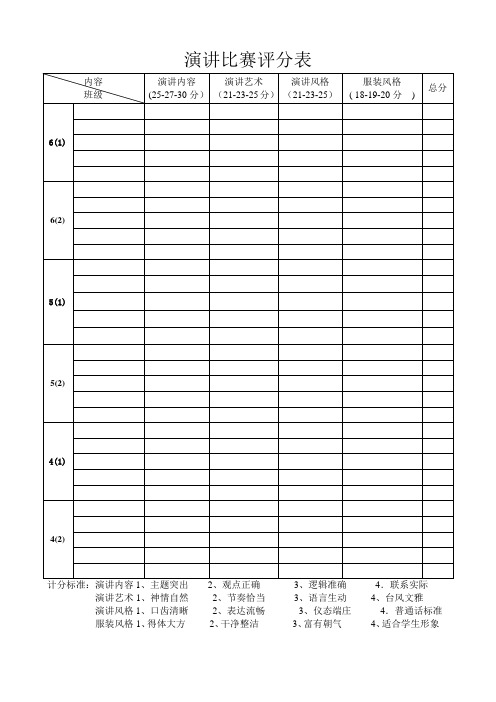 爱国主义演讲比赛评分表
