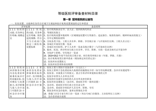 等级医院评审备查材料目录  第一章 坚持医院的公益性