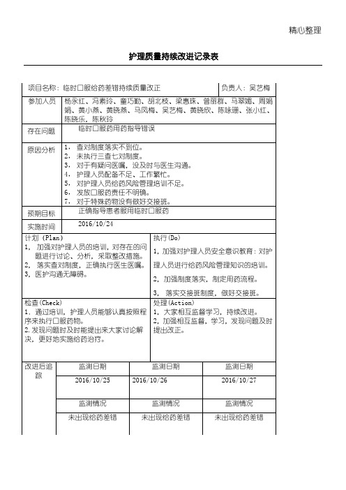 给药错误持续质量改进