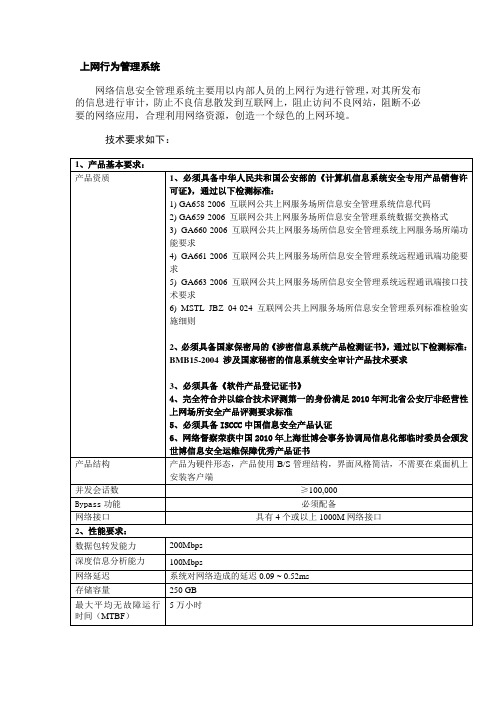 网络督察--上网行为管理系统技术要求