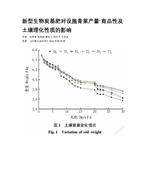 新型生物炭基肥对设施青菜产量·商品性及土壤理化性质的影响