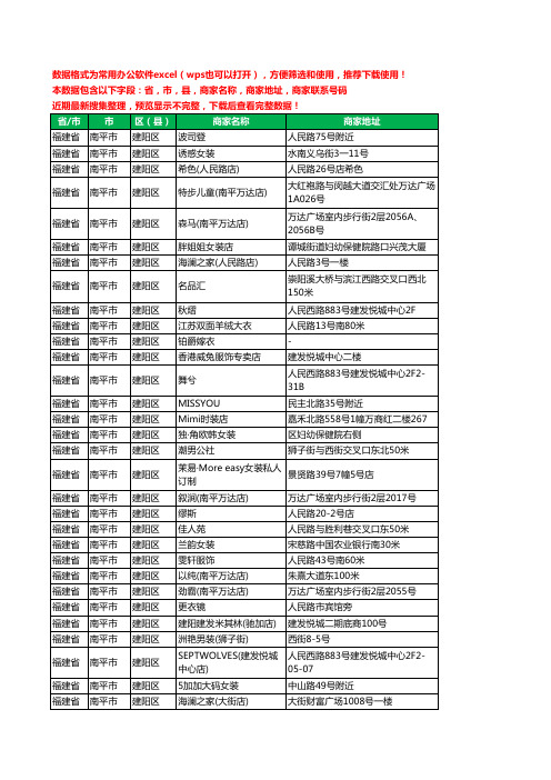 2020新版福建省南平市建阳区服装工商企业公司商家名录名单黄页联系电话号码地址大全215家