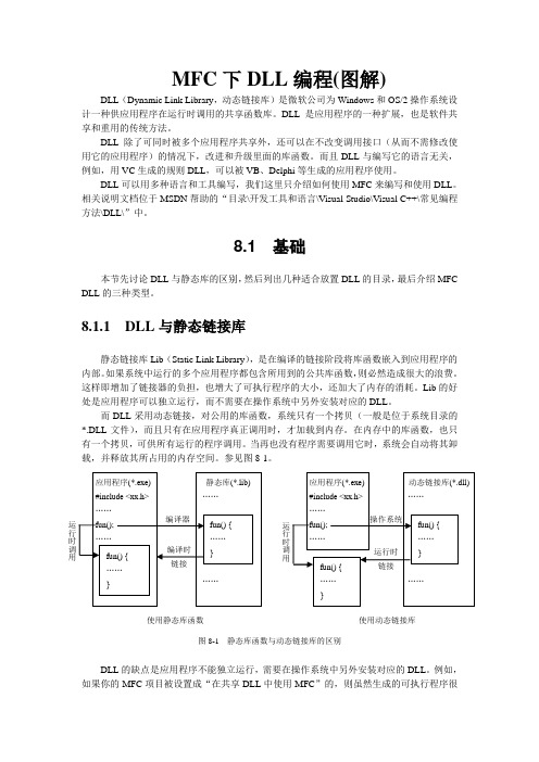 MFC下DLL编程(图解)