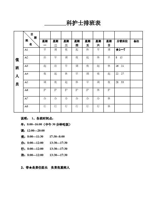 科护士排班表