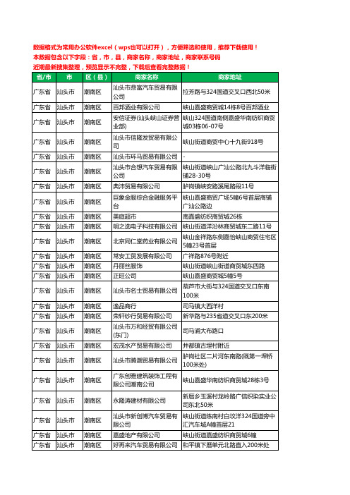 2020新版广东省汕头市潮南区商贸有限公司工商企业公司商家名录名单黄页联系电话号码地址大全101家