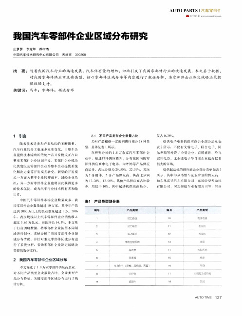 我国汽车零部件企业区域分布研究