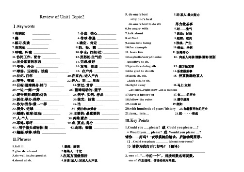 Review of Unit1 Topic2