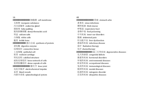 医学英语上学期重点词汇