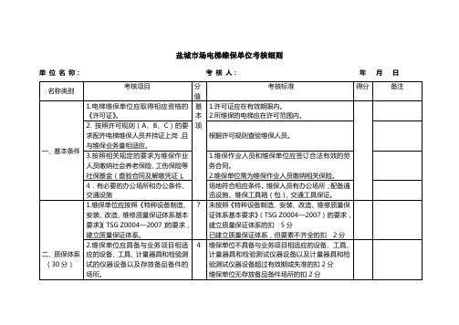 电梯维保考核评定细则